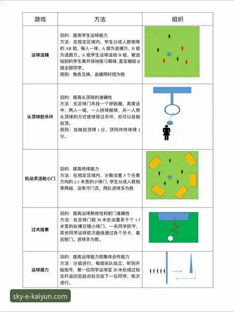 如何轻松上手开云体育平台？一份新手入门全指南
