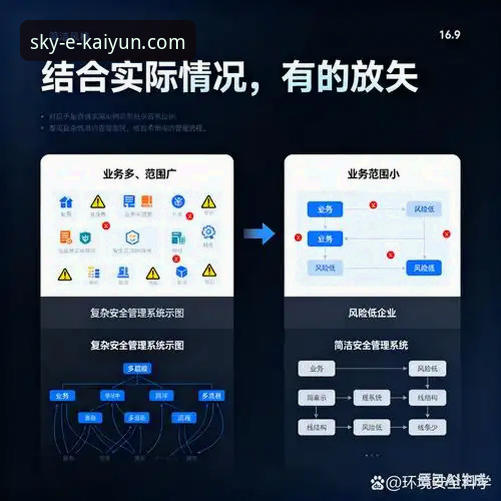 资深用户深度剖析：开云体育平台安装失败的根源与系统级解决方案